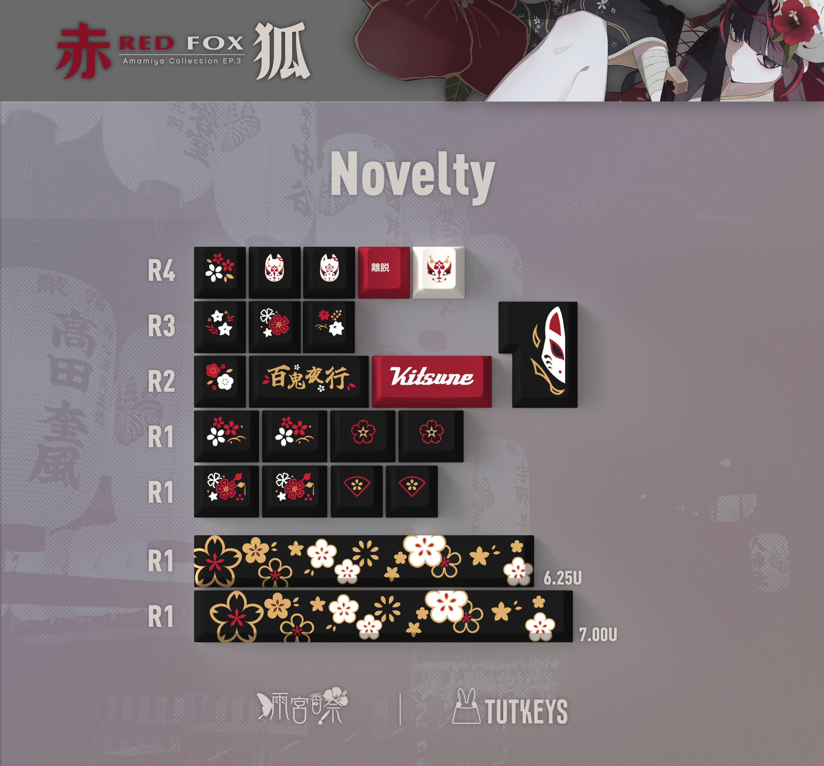 TUTKEYS Red Fox Keycaps